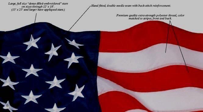ANNIN AMERICAN FLAG AND CONCORD INDUSTRIES FLAGPOLE BY BALD EAGLE FLAG STORE SERVING FREDERICKSBURG, RICMOND, HAMPTON, NEWPORT NEWS, NORFOLK, VA BEACH, ARLINGTON, ALEXANDRIA, FAIRFAX, WINCHESTER, HARRISONBURG, ROANOKE, THE OLDEST FLAG COMPANY IN FREDERICKSBURG VA