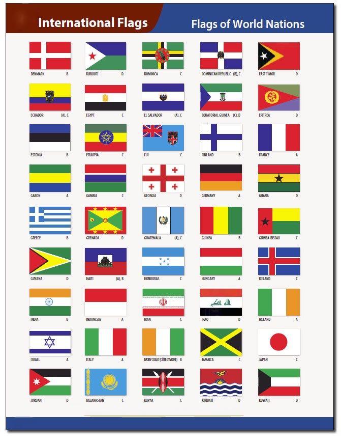 INTERNATIONAL FLAG, FLAGPOLE, FLAG PRODUCT AND FLAGPOLE INSTALLATION BY BALD EAGLE FLAG STORE SERVING FREDERICKSBURG VA, RICHMOND VA, HAMPTON VA, NEWPORT NEWS VA, VA BEACH VA, ARLINGTON VA, ALEXANDRIA VA, FAIRFAX VA, WINCHESTER VA, HARRISONBURG VA, ROANOKE VA, CHARLOTTESVILLE VA, WARRENTON VA, HAYMARKET VA, MANASSAS VA, WOODBRIDGE VA, DUMFRIES VA, STAFFORD VA