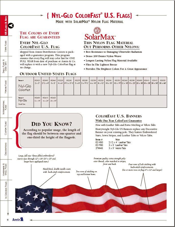 UNITED STATES FLAG SALES FLAGPOLE SALES BY BALD EAGLE INDUSTRIES FREDERICKSBURG VA USA PHOTOGRAPH BY BALDEAGLEINDUSTRIES.COM AMERICAN FLAGS, FLAGPOLES AND FLAG PRODUCTS MADE IN USA