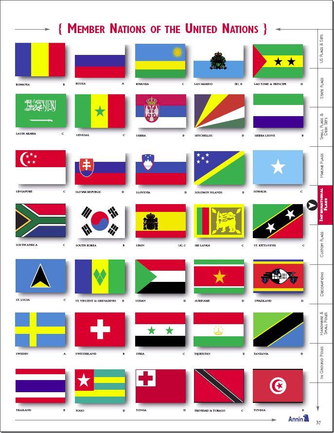 WORLD FLAG INTERNATIONAL FLAG BY BALD EAGLE FLAG STORE SERVING FREDERICKSBURG, RICHMOND, HAMPTON, NEWPORT NEWS, NORFOLK, VA BEACH, ARLINGTON, ALEXANDRIA, FAIRFAX, SPRINGFIELD, WOODBRIDGE, QUANTICO, STAFFORD, WARRENTON, CULPEPER, CHARLOTTESVILLE, PETERSBURG, MIDLOTHIAN, MECHANICSVILLE, ROANOKE, HARRISONBURG, WINCHESTER, FRONT ROYAL, HAYMARKET, THE PLAINS, MANASSAS, OAKTON, MCLEAN VA, HERNDON, GREAT FALLS, PHOTOGRAPHS BY BALDEAGLEINDUSTRIES.COM