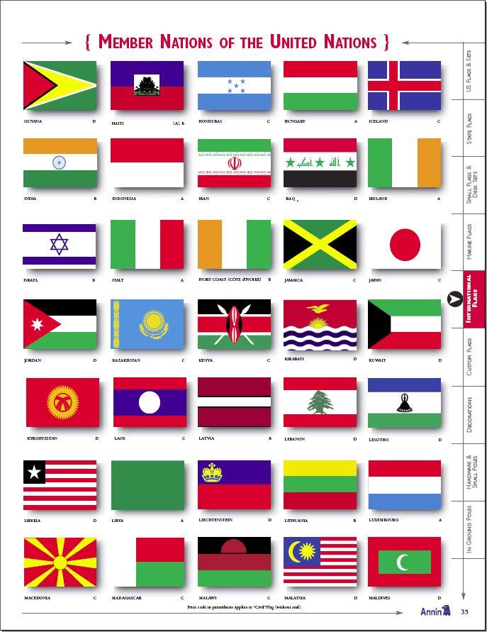 WORLD FLAG INTERNATIONAL FLAG AND FLAGPOLE SALES, COMMERCIAL FLAGPOLE FLAGPOLES MADE IN VA FROM BALD EAGLE INDUSTRIES AND BALD EAGLE FLAG STORE SERVING FREDERICKSBURG, RICHMOND, HAMPTON, NEWPORT NEWS, NORFOLK, VA BEACH, ARLINGTON, ALEXANDRIA, FAIRFAX, PRINCE WILLIAM COUNTY, STAFFORD, FRONT ROYAL, HAYMARKET, WARRENTON, CHARLOTTESVILLE, PHOTOGRAPH BY BALDEAGLEINDUSTRIES.COM PHONE (540) 374-3480 