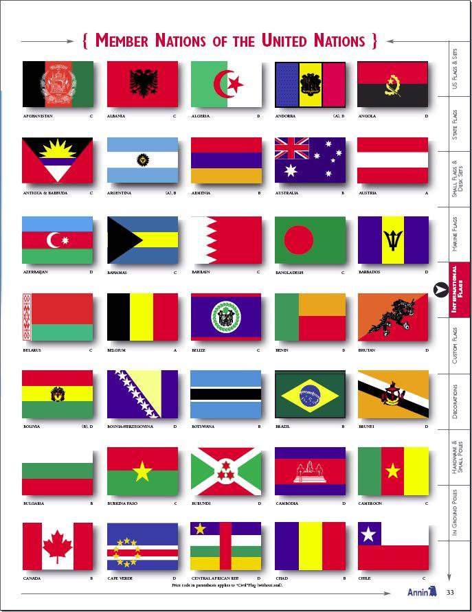 WORLD FLAG INTERNATIONAL FLAG AND FLAGPOLE SALES, COMMERCIAL FLAGPOLE FLAGPOLES MADE IN VA FROM BALD EAGLE INDUSTRIES AND BALD EAGLE FLAG STORE SERVING FREDERICKSBURG, RICHMOND, HAMPTON, NEWPORT NEWS, NORFOLK, VA BEACH, ARLINGTON, ALEXANDRIA, FAIRFAX, PRINCE WILLIAM COUNTY, STAFFORD, FRONT ROYAL, HAYMARKET, WARRENTON, CHARLOTTESVILLE, PHOTOGRAPH BY BALDEAGLEINDUSTRIES.COM PHONE (540) 374-3480 